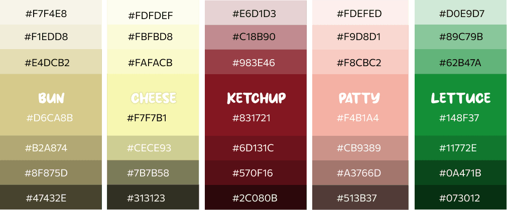 Munch Map colour palette